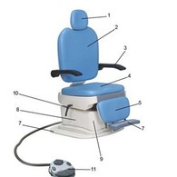 Kórházi berendezések Electirc Ent Patient Chair Ce Jóváhagyott Ent Chair Orvosi szék